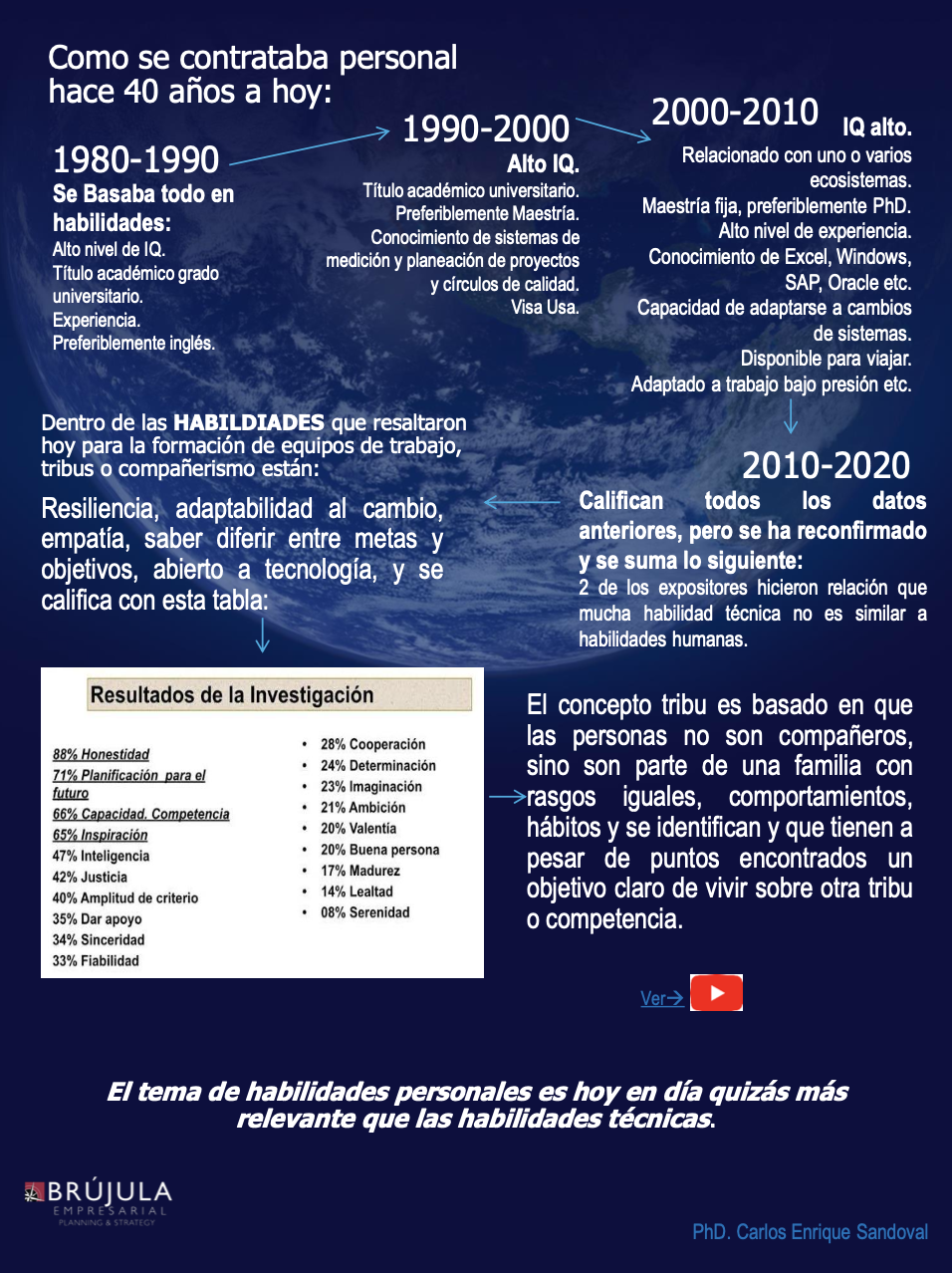 contratacion-brujula.png
